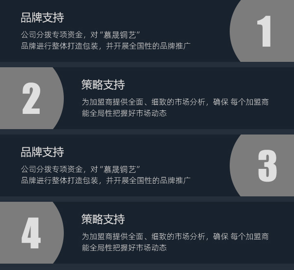 8大政策